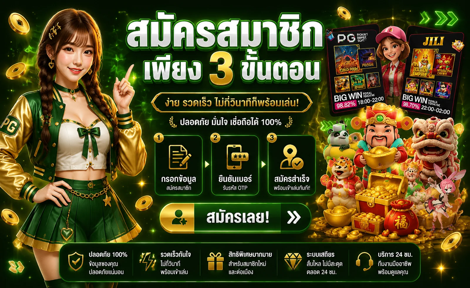 ขั้นตอนสมัครสมาชิก SIXSLOT พร้อมฝากถอนออโต้ 10 วินาที