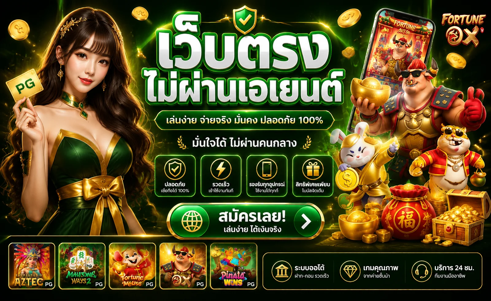 หน้าเว็บ SIXSLOT ทางเข้าเล่นสล็อตเว็บตรงฝากถอนออโต้